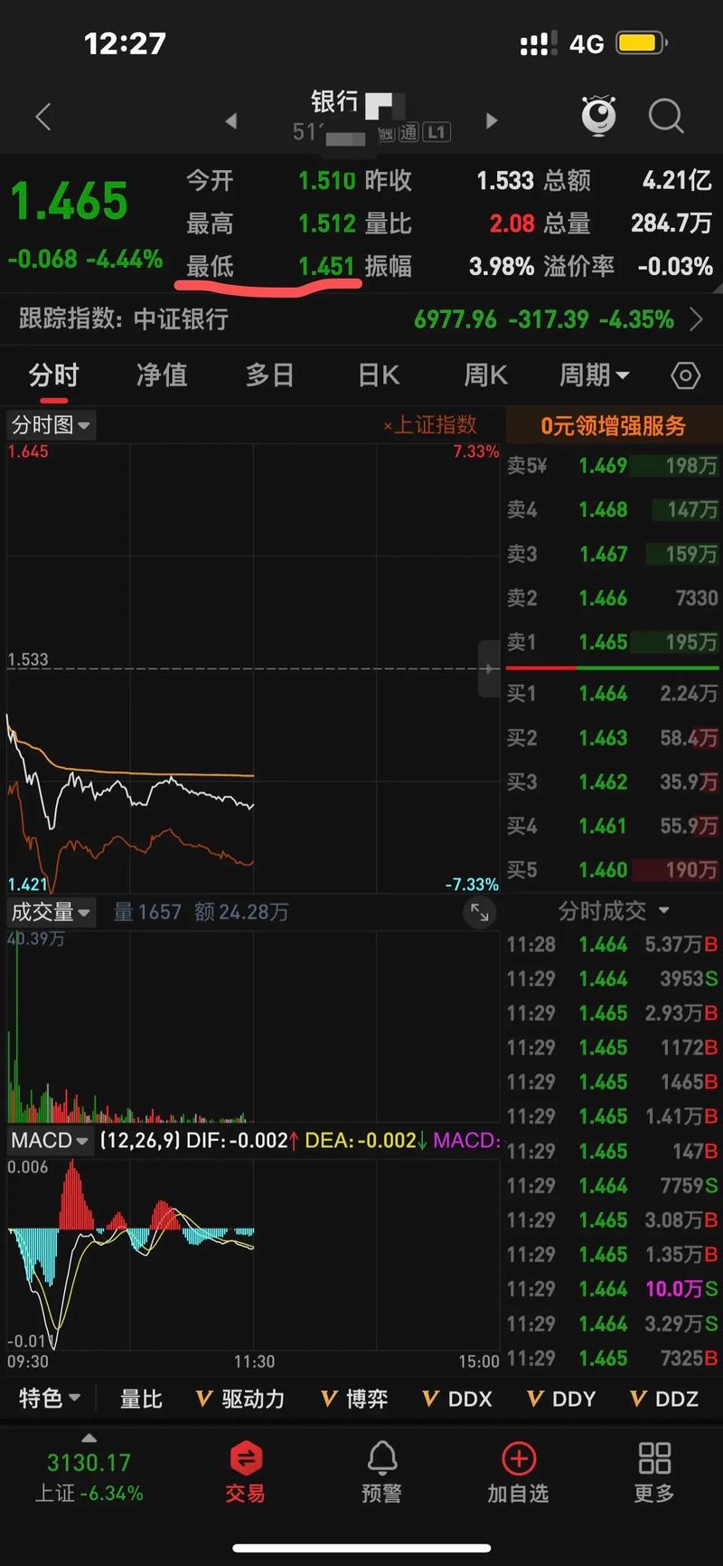 »ù½ðÈË²ÅÆµ±ä¶¯ »ù½ð¾ÀíÅí¸ÒÏÂÒ»Õ¾»òÊǶ«Îâ»ù½ð »ù½ðÈË²ÅÆµ±ä¶¯ »ù½ð¾ÀíÅí¸ÒÏÂÒ»Õ¾»òÊǶ«Îâ»ù½ð