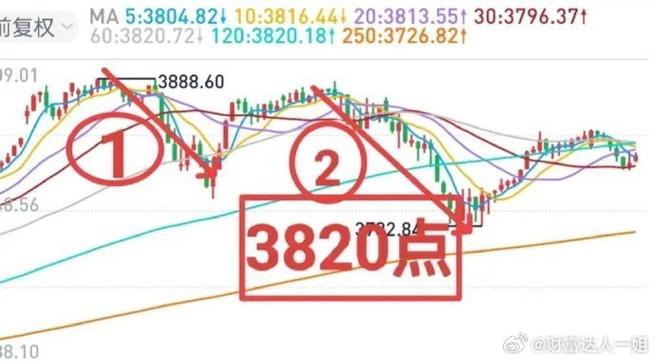 001195基金净值查询百度 001195基金净值查询百度