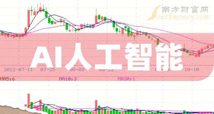 中国股市蒸发了多少亿 中国股市蒸发了多少亿