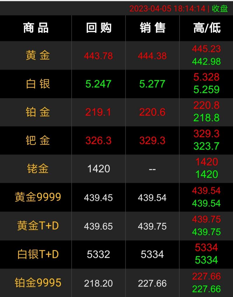 �ư��￪�壨�¹ɿư��