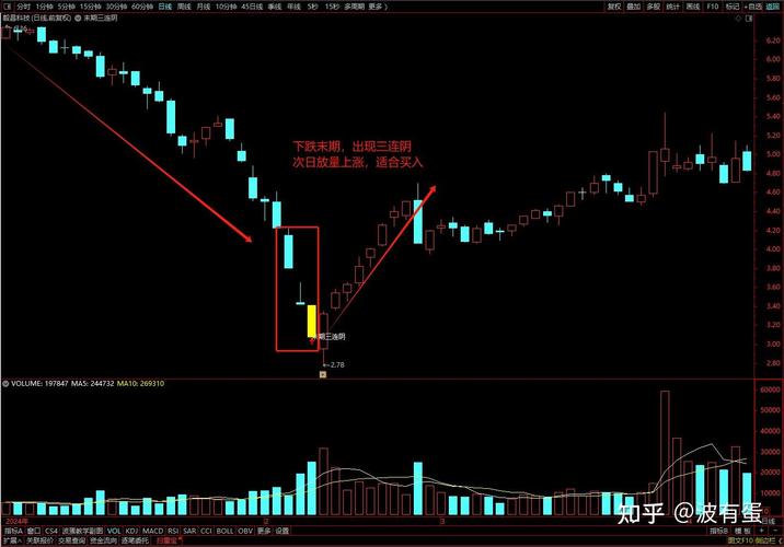 ������Ʊ��˾����Щ��˾�Ƚ��������õģ�