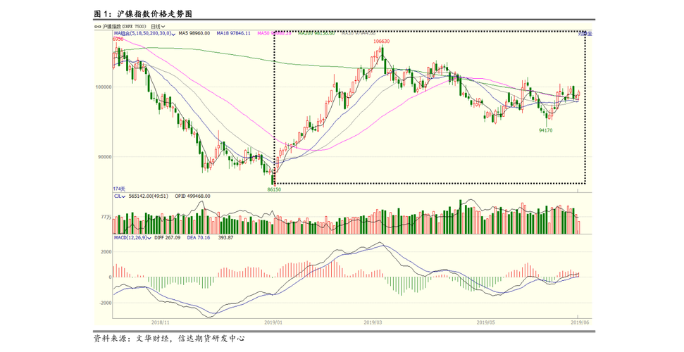 巴菲特买入比亚迪的市盈率(巴菲特买的比亚迪是港股吗) 巴菲特买入比亚迪的市盈率(巴菲特买的比亚迪是港股吗)