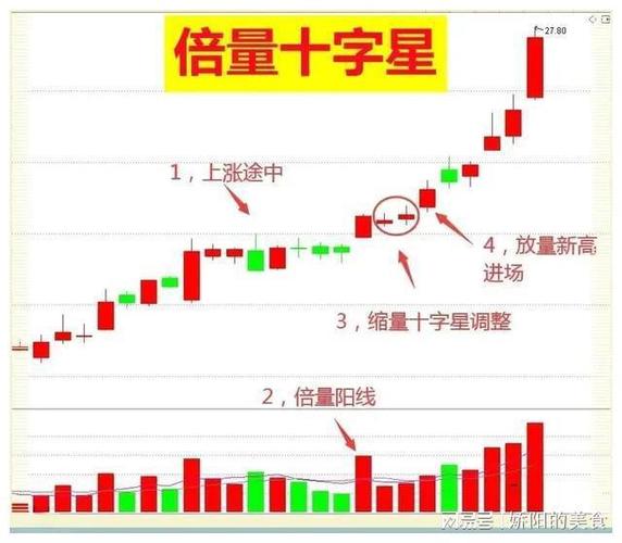 万家臻选混合(华宝中证银行etf联接A) 万家臻选混合(华宝中证银行etf联接A)