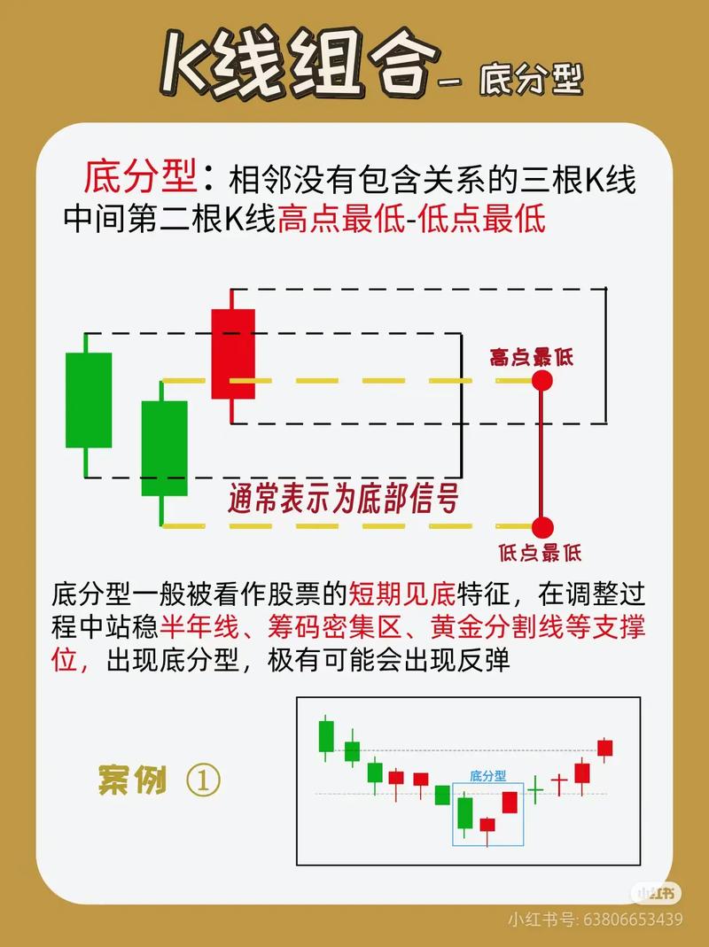 国家留学基金委信息平台 国家留学基金委信息平台