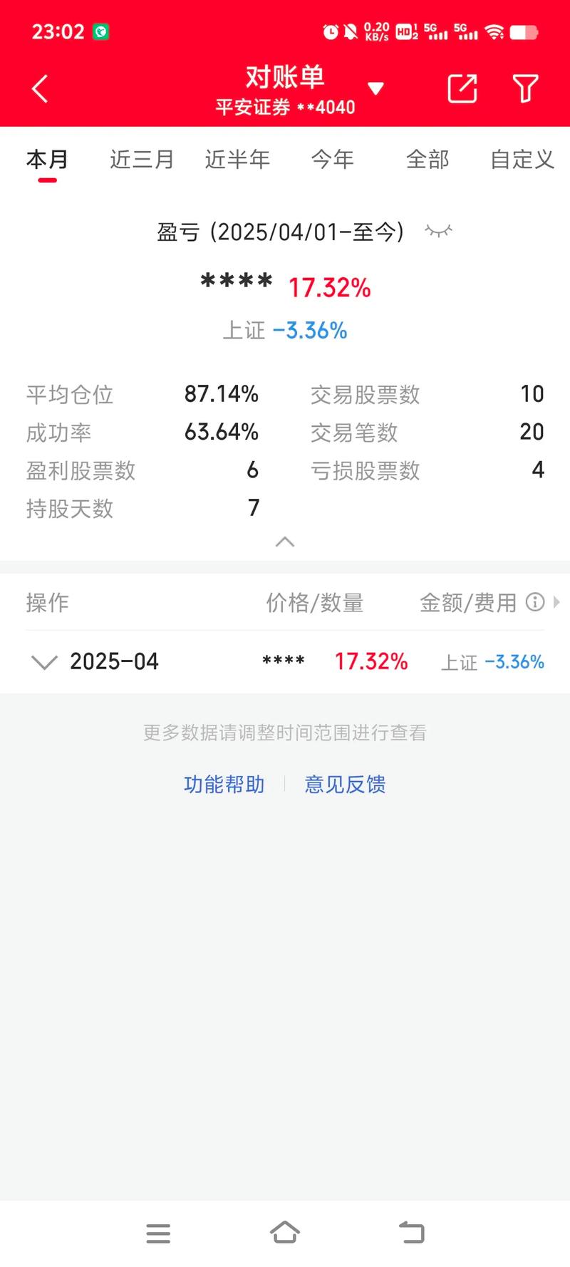 360概念股 360概念股