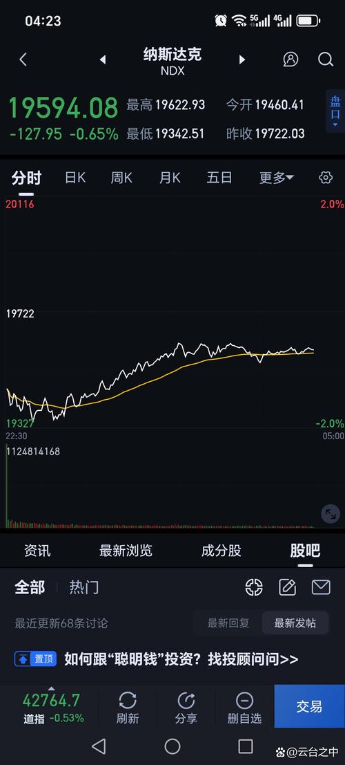 ��ͯ������ͷ��Ʊ�����������ͷ��Ʊ����Щ��