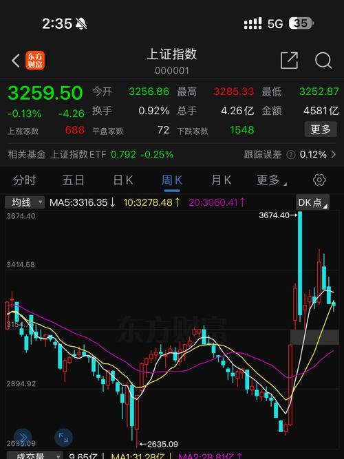 st�ڸ���Ϣ st�ڸ���Ʊ���