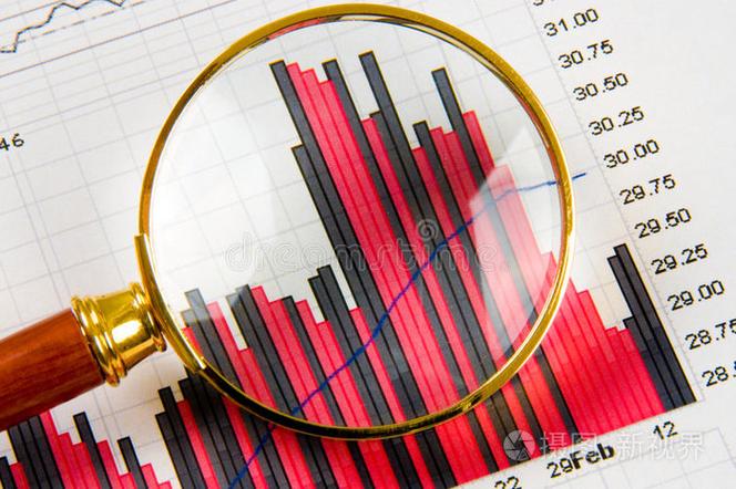 帝纳波利均线(置换移动平均线怎么设置) 帝纳波利均线(置换移动平均线怎么设置)