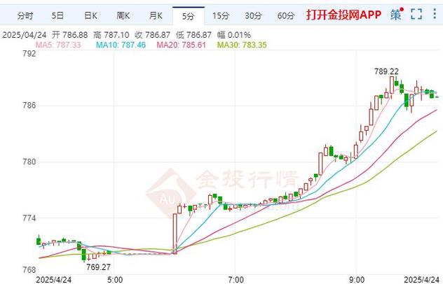 最近ipo开闸时间_最近ipo排队 最近ipo开闸时间_最近ipo排队