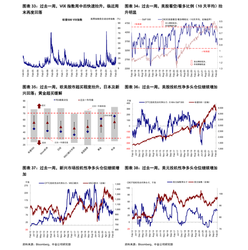 ������ȯҪ��Ҫ��ͨ�����������ʲô��˼��