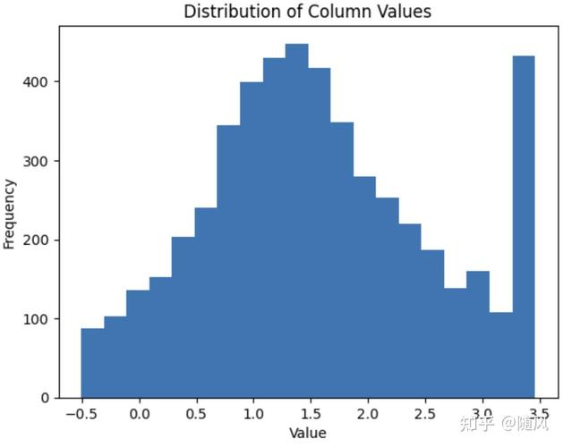 ����300etf��Ȩ������֤��etf��Ȩ��֤���µ���