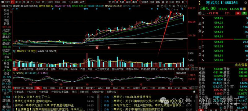 ����������ϴ�̣�����ϴ�̣�