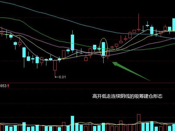 买什么股票最安全挣钱(最近买什么股票比较赚钱) 买什么股票最安全挣钱(最近买什么股票比较赚钱)