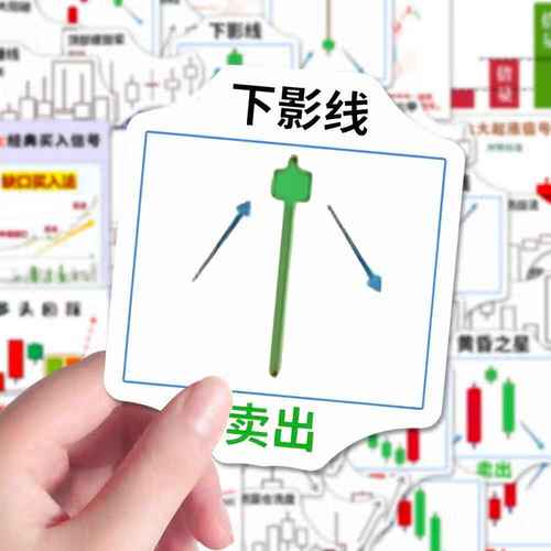 横盘震荡下跌洗盘(洗盘会放量吗) 横盘震荡下跌洗盘(洗盘会放量吗)