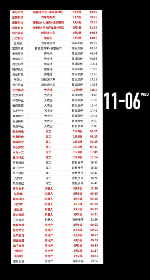 ������������»� ��ļ�������Ͷ�ʲ���