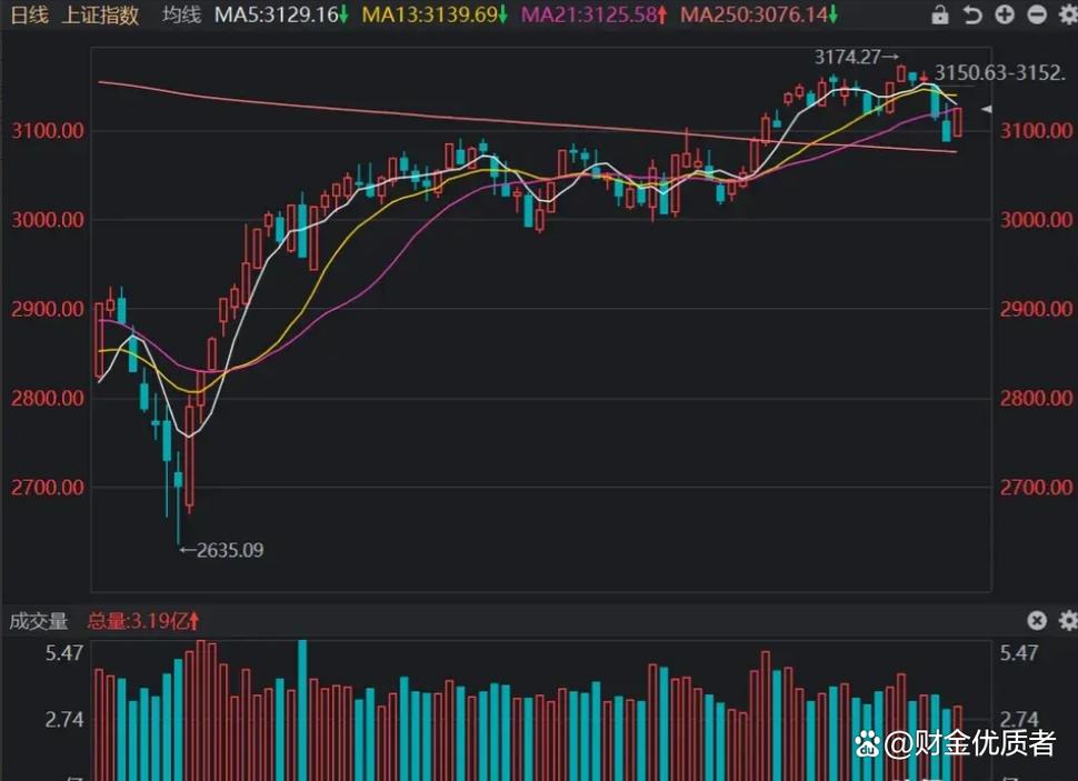 信用卡附属卡是什么(信用卡附属卡可以给别人用吗) 信用卡附属卡是什么(信用卡附属卡可以给别人用吗)