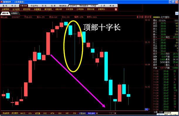 a�ɴ���601818_������A�ɴ���