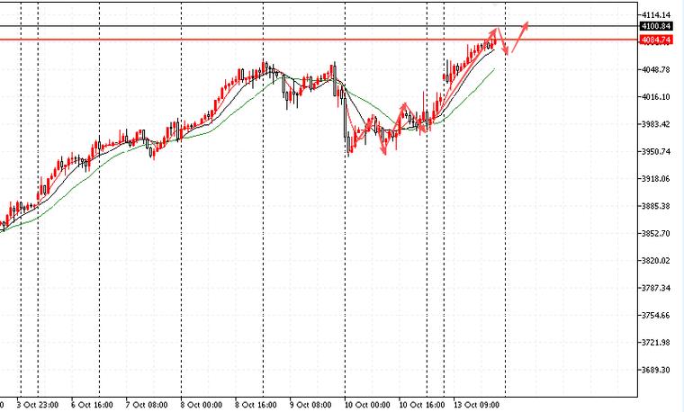 ���������������