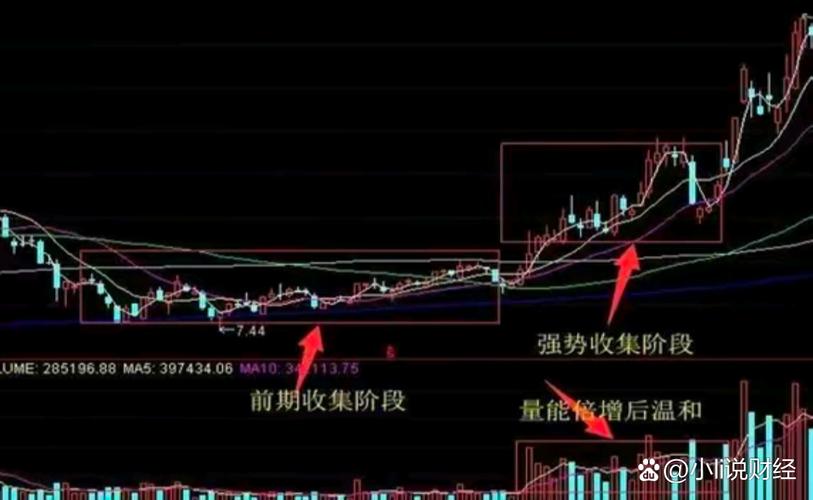 唐山三友化工股票(双汇发展股票) 唐山三友化工股票(双汇发展股票)