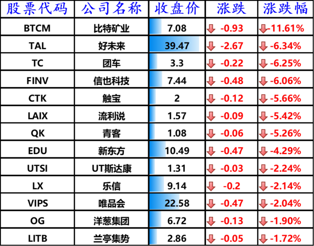 2020年养老目标基金有哪些-养老目标基金收益排名 2020年养老目标基金有哪些-养老目标基金收益排名