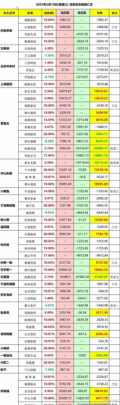 南大光电为什么一直减持(大基金入股南大光电) 南大光电为什么一直减持(大基金入股南大光电)
