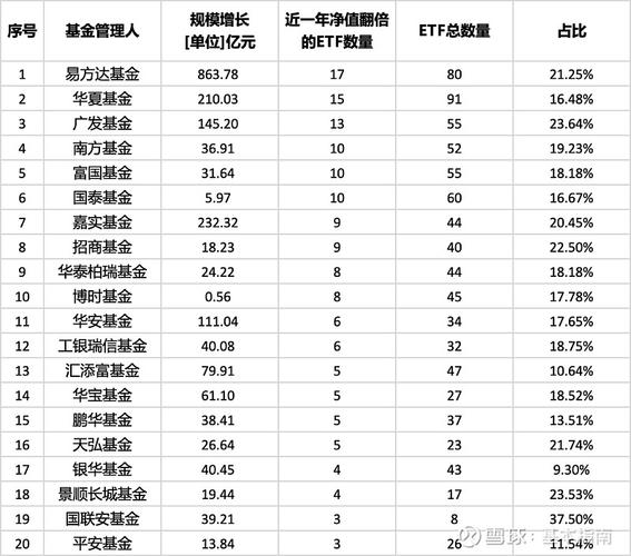 四川长虹股价(四川长虹股价最高是多少) 四川长虹股价(四川长虹股价最高是多少)