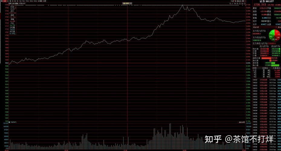 通化东宝药业股份有限公司 通化东宝药业股份有限公司