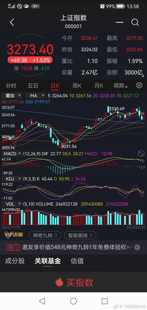 β�������Ӳ���Щ�ɣ����ﳬ��Ԫ����ֻ������Ӧ�ô�Ὣ�ٿ�����