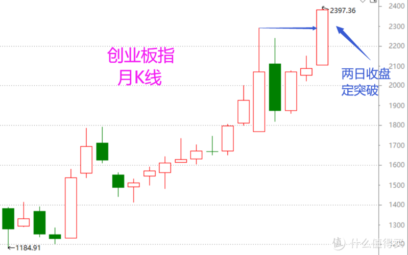 中欧基金属于什么档次 中欧基金属于什么档次