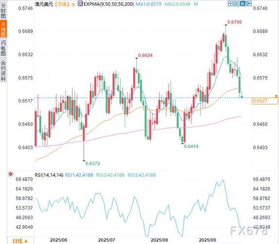 ��ָ�������� �׾��������׬ǮЧӦ����