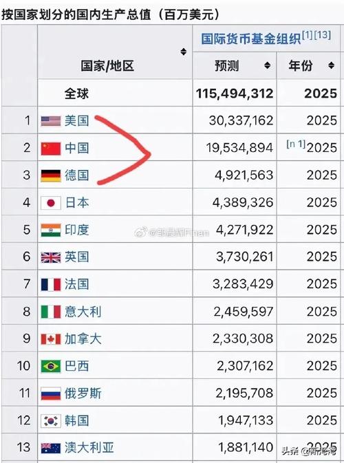 ɢ�����������ʶ�����ϸ�ɢ����Ʊ�������ʣ�