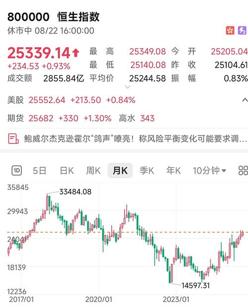 ����װ��ҵ��������1.63% �����ʽ�����3.55��Ԫ