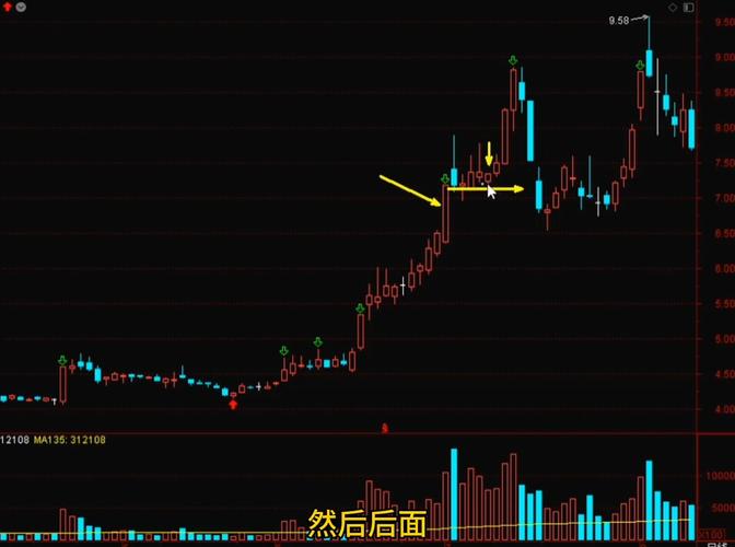 ����Ϸ������µ�1.6% �����ʽ�����-1.21��Ԫ