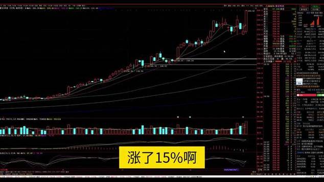 ��ծ��ɼ۵���Ϊʲô���е�ծȯ�����ǣ�