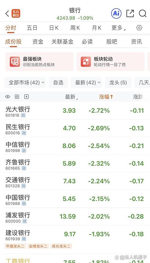 ծȯ���깺��ֵ���깺��ծȯһ����׬Ǯ��