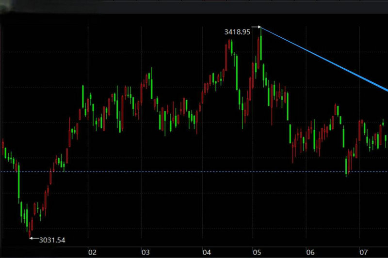 �綯�������׮����ɣ����׮��ͷ��������