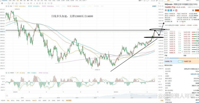 ����֧��������������������������֧����������ʲô���գ�