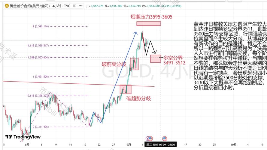 日本大选前对冲基金猛增日元空头 单周增幅创近十年之最 日本大选前对冲基金猛增日元空头 单周增幅创近十年之最
