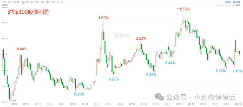 ����˹��ҵָ������ ����˹��ҵָ����ʲô��