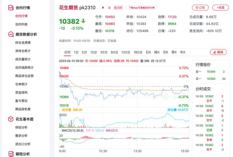 广发策略优选混合行情 广发策略优选混合行情
