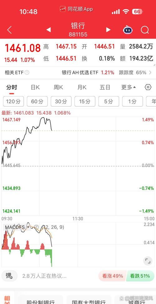 ���就�ڸ������廯ѧ�����就�ڹɰɣ�