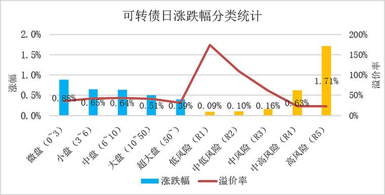 家用电器行业本日上涨1.08% 主力资金净流入-1.61亿元 家用电器行业本日上涨1.08% 主力资金净流入-1.61亿元