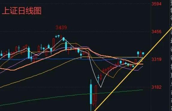 000999股票行情(华润股票000002行情) 000999股票行情(华润股票000002行情)