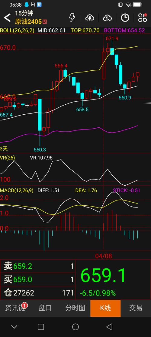 银行理财产品术语(保本理财哪个银行高) 银行理财产品术语(保本理财哪个银行高)