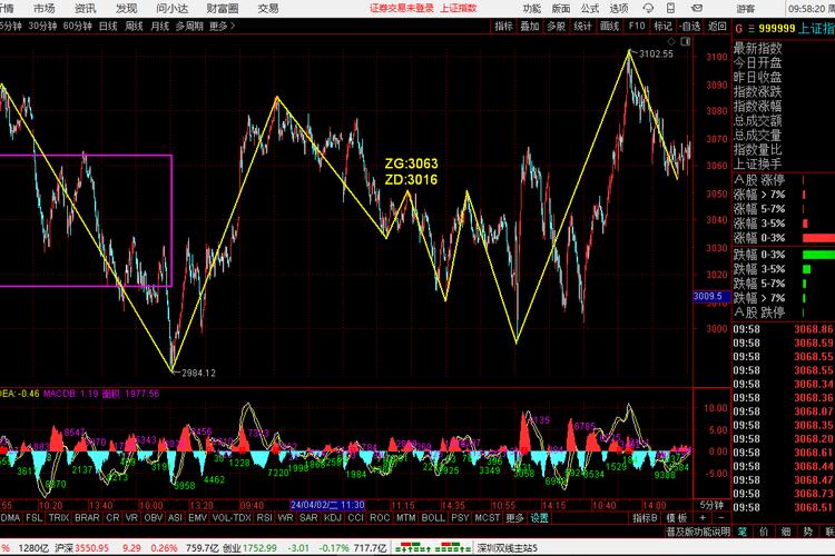 ��ȨͶ����̳��ɽ���й���ȨͶ�������̳��