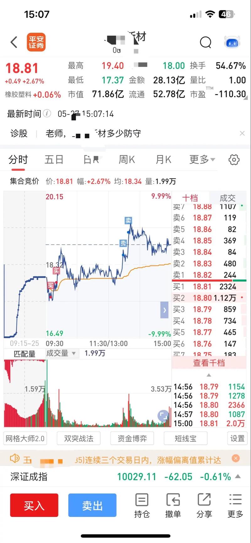 个股与大盘对比指标(个股和大盘的关系的指标) 个股与大盘对比指标(个股和大盘的关系的指标)