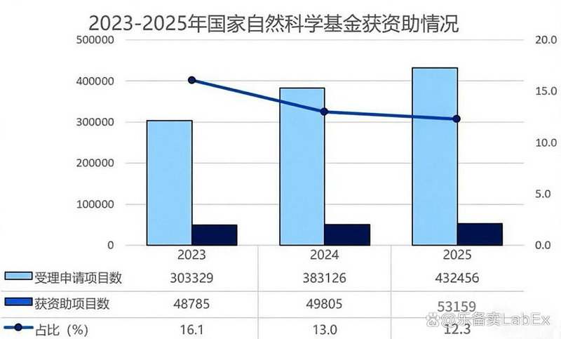 ����������ȯ������ȯ�����ȯ������Ҫ����Ʒ��