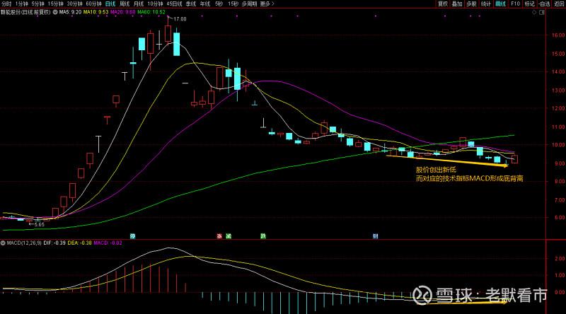 ��κ�����XD��Ʊ�ĺ���