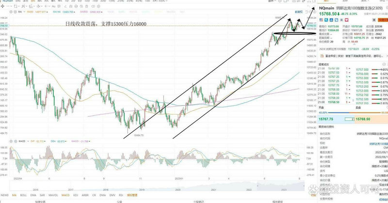 �Ϻ����輯�źϷ��𣨰���Ƽ������ܽ���