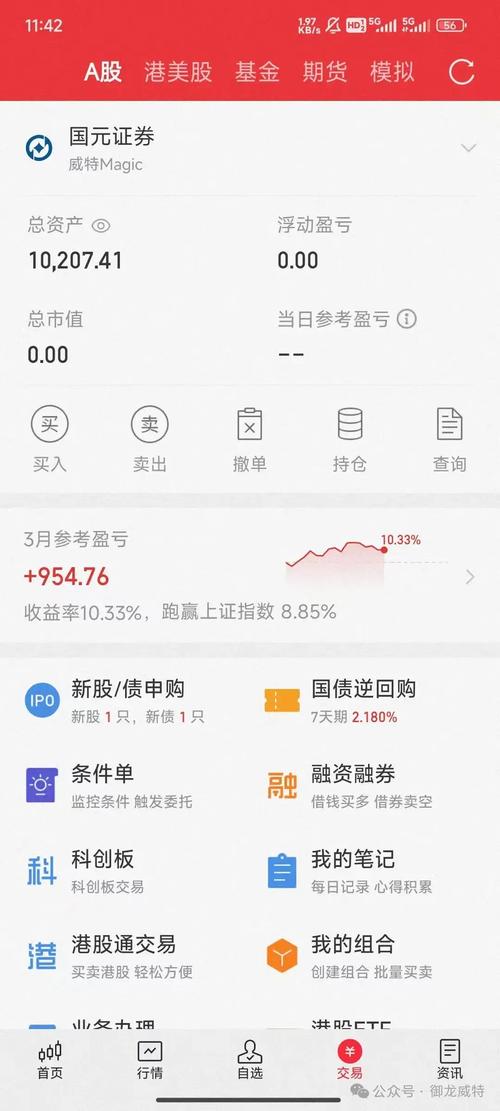 163402��ʷ��ֵ 163805��ʷ��ֵ